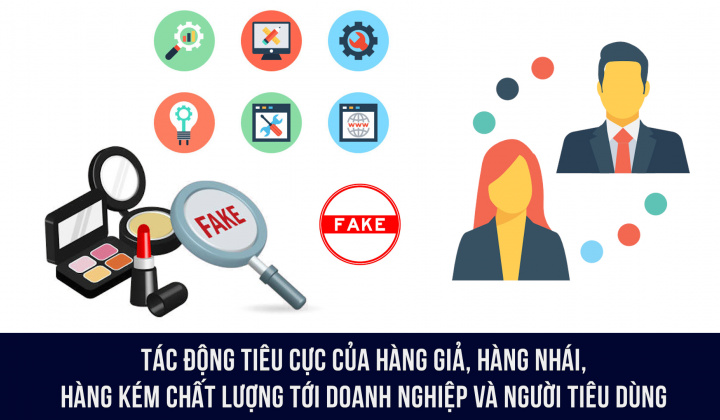 Tác động tiêu cực của hàng giả, hàng nhái, hàng kém chất lượng tới doanh nghiệp và người tiêu dùng