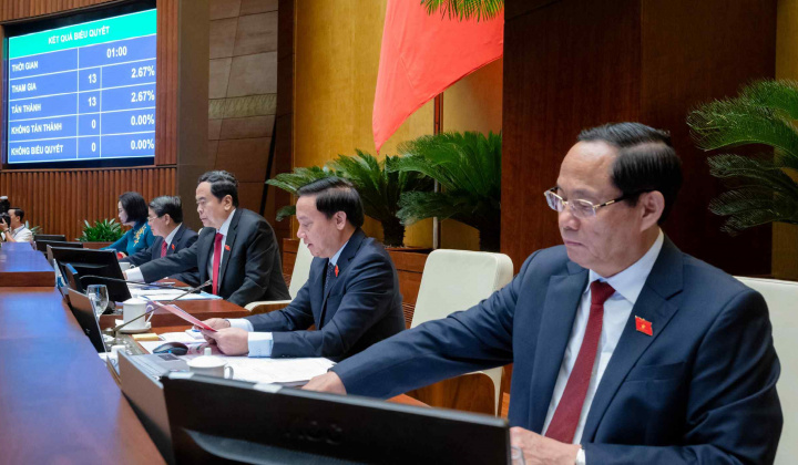 Quốc hội tán thành với giải pháp, cam kết của các Bộ trưởng tại phiên chất vấn