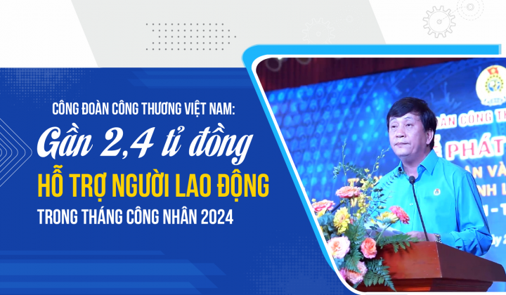 Công đoàn Công Thương Việt Nam: Gần 2,4 tỉ đồng hỗ trợ người lao động trong Tháng Công nhân 2024