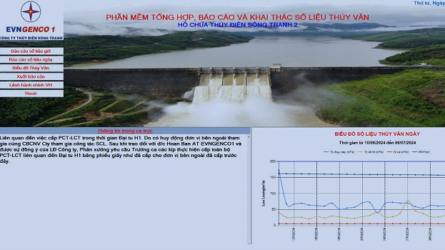 Chuyển đổi số trong công tác vận hành hồ chứa tại Công ty Thủy điện Sông Tranh