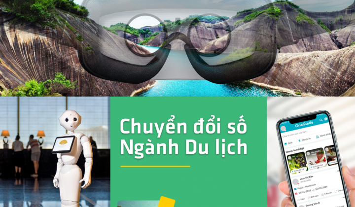 Nguồn vốn cho doanh nghiệp du lịch chuyển đổi số
