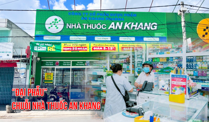 Thế giới Di động (MWG): Lỗ luỹ kế gần nghìn tỷ, “đại phẫu” chuỗi nhà thuốc An Khang
