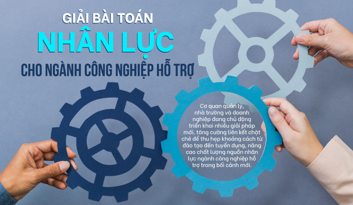 Giải bài toán nhân lực cho ngành công nghiệp hỗ trợ