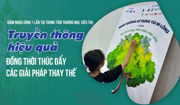 Giảm nhựa dùng một lần tại trung tâm thương mại, siêu thị: Truyền thông hiệu quả đồng thời thúc đẩy các giải pháp thay thế
