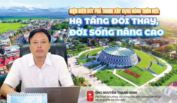 Điện Biên bứt phá trong xây dựng nông thôn mới: Hạ tầng đổi thay, đời sống nâng cao