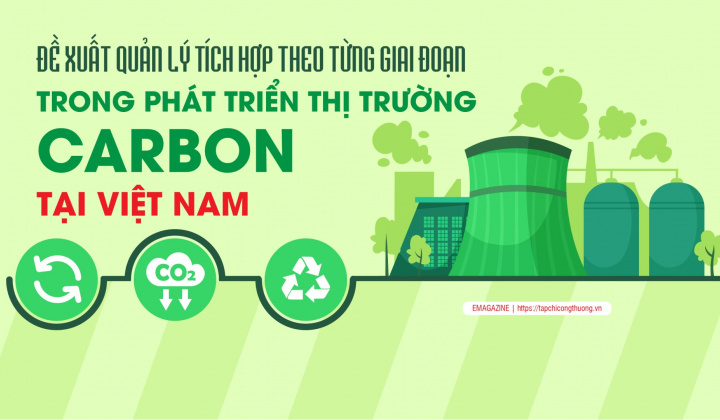 Đề xuất quản lý tích hợp theo từng giai đoạn trong phát triển thị trường carbon tại Việt Nam