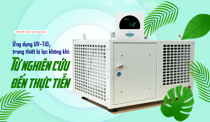 Ứng dụng UV–TiO₂ trong thiết bị lọc không khí: Từ nghiên cứu đến thực tiễn