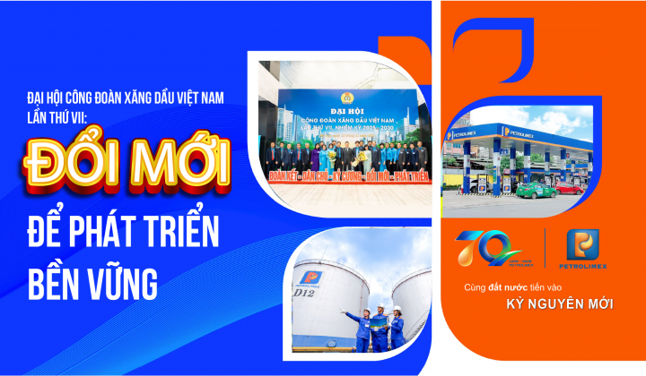 Đại hội Công đoàn Xăng dầu Việt Nam lần thứ VII: Đổi mới để phát triển bền vững