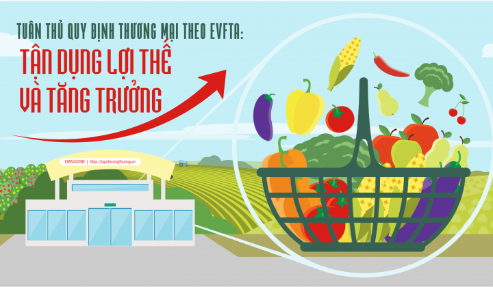 [eMagazine] Tuân thủ quy định thương mại theo EVFTA: Tận dụng lợi thế và tăng trưởng