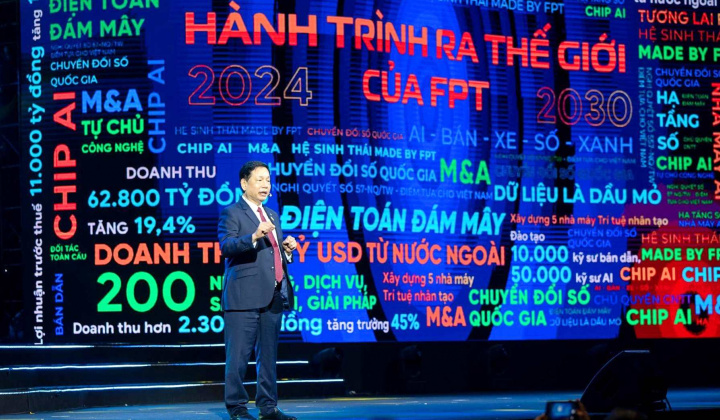 AI NEWS - Nền tảng tin tức chứng khoán