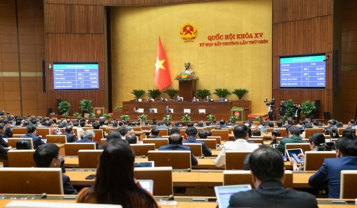 Quốc hội thông qua Nghị quyết về cơ chế, chính sách đặc thù xây dựng dự án điện hạt nhân Ninh Thuận với tỷ lệ tán thành cao