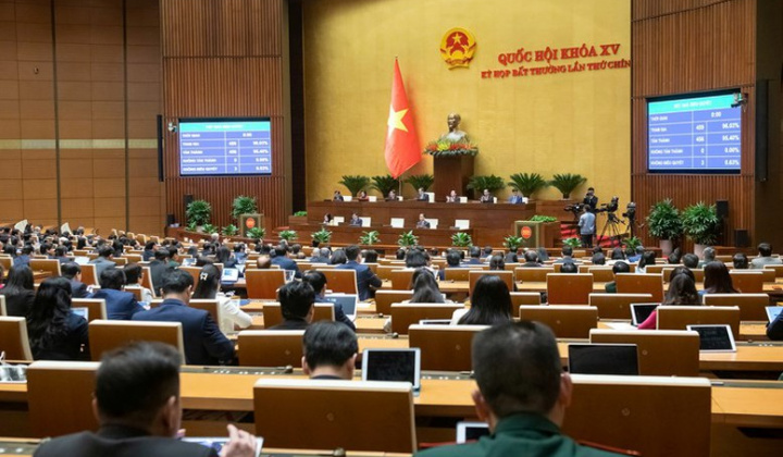 Thủ tướng ra Công điện triển khai Nghị quyết của Quốc hội về sắp xếp tổ chức bộ máy nhà nước