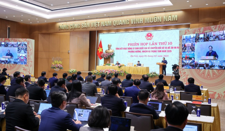 5 tăng tốc, bứt phá trong chuyển đổi số - góp phần đạt tăng trưởng 2 con số trong giai đoạn tới