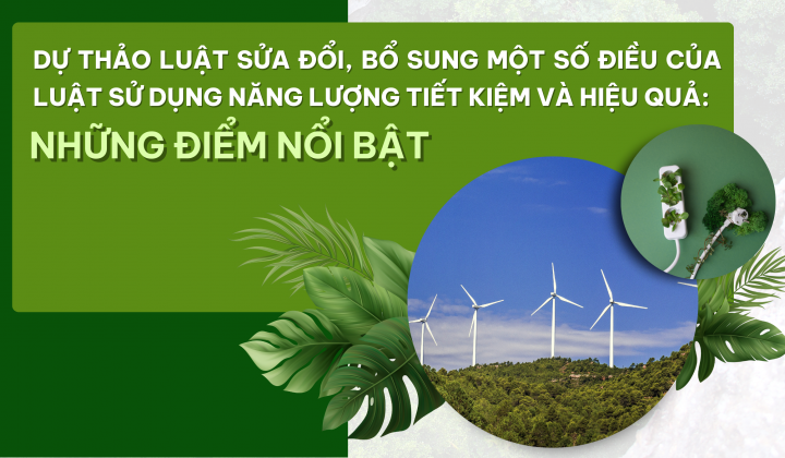 Dự thảo Luật sửa đổi, bổ sung một số điều của Luật Sử dụng năng lượng tiết kiệm và hiệu quả: Những điểm nổi bật