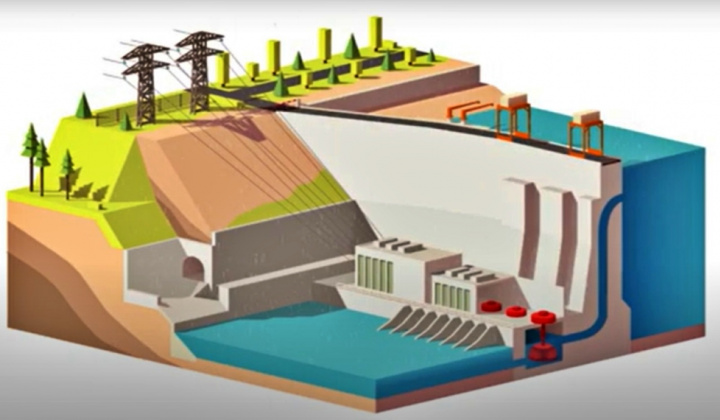 Thủy điện Trung Sơn giảm thiểu quy trình, thủ tục, sẵn sàng cho các dự án tiếp theo