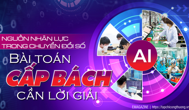 [eMagazine] Nguồn nhân lực trong chuyển đổi số – Bài toán cấp bách cần lời giải