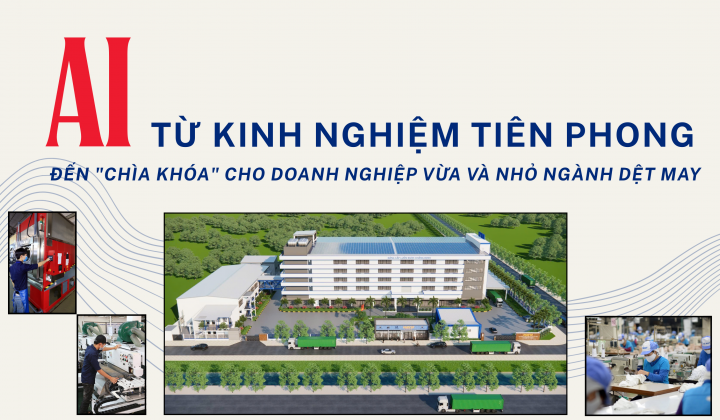[eMagazine] AI - Từ kinh nghiệm tiên phong đến "chìa khóa" cho doanh nghiệp vừa và nhỏ ngành dệt may