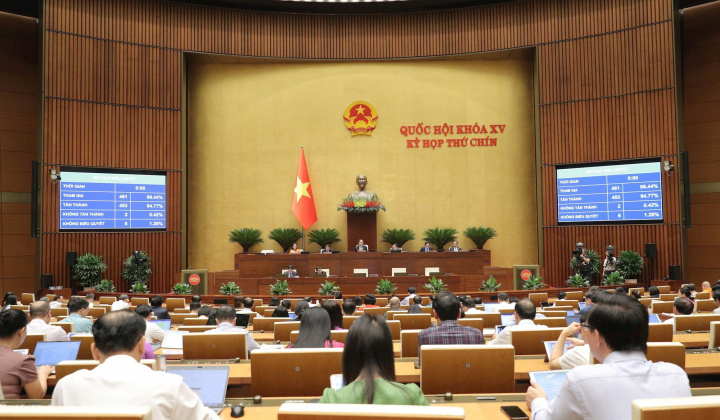 Quốc hội thông qua Luật sửa đổi, bổ sung một số điều của Luật Quảng cáo