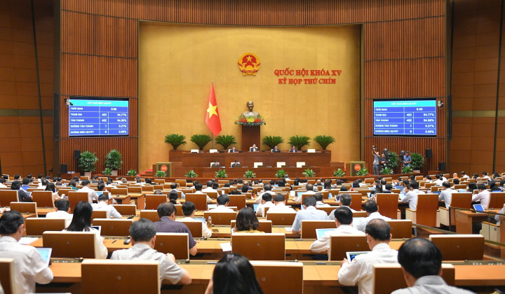 Chính thức thông qua Luật Thuế thu nhập doanh nghiệp (sửa đổi)