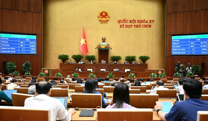 Chính thức: Giảm 2% thuế giá trị gia tăng đến hết năm 2026, mở rộng lĩnh vực áp dụng