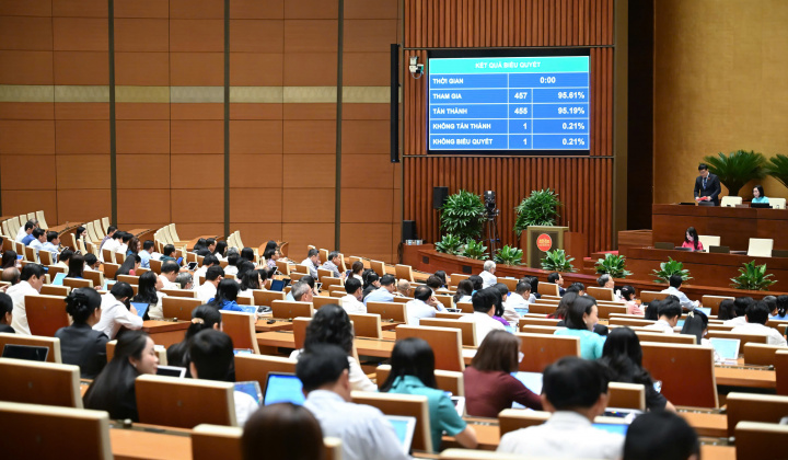 Quy định về đối tượng không được thành lập, góp vốn và quản lý doanh nghiệp