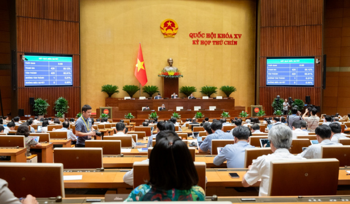 Quốc hội thông qua Luật sửa đổi, bổ sung một số điều của Luật Sử dụng năng lượng tiết kiệm và hiệu quả