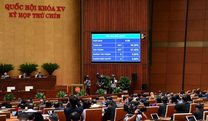 Quốc hội thông qua chủ trương xây dựng đường Vành đai 4, TP. Hồ Chí Minh