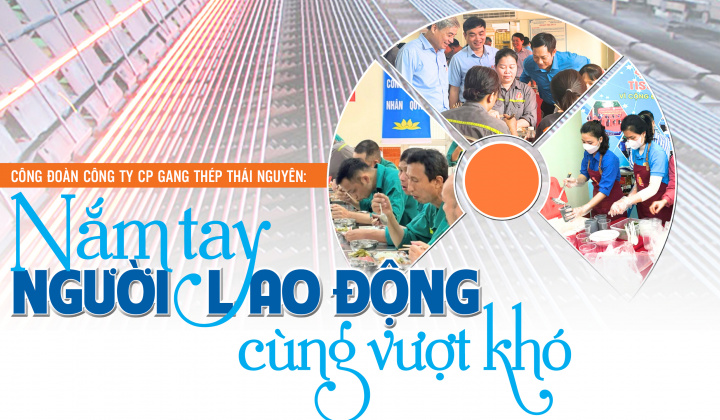 Công đoàn Công ty CP Gang Thép Thái Nguyên: Nắm tay người lao động cùng vượt khó