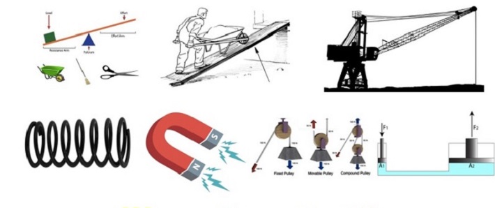 Công ty FOMECO: Từ những Kaizen “nhỏ” đến hiệu quả “lớn” trong sản xuất tinh gọn