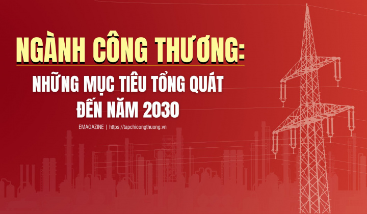 [Infographic] Ngành Công Thương: Những mục tiêu tổng quát đến năm 2030