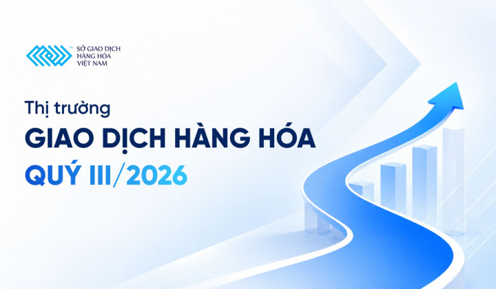 Thị trường hàng hóa quý III/2026: Thanh khoản bứt phá, dòng tiền trở lại