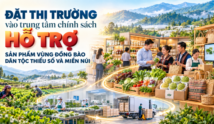 [eMagazine] Đặt thị trường vào trung tâm chính sách hỗ trợ sản phẩm vùng đồng bào dân tộc thiểu số và miền núi