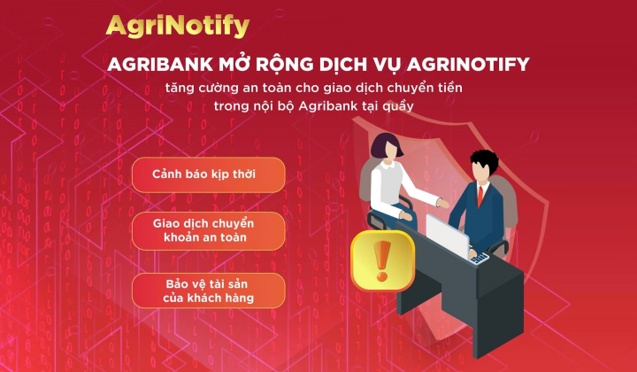 Nhận diện và kiểm soát giao dịch đáng ngờ trong thanh toán quốc tế tại Agribank: thực trạng và hàm ý chính sách