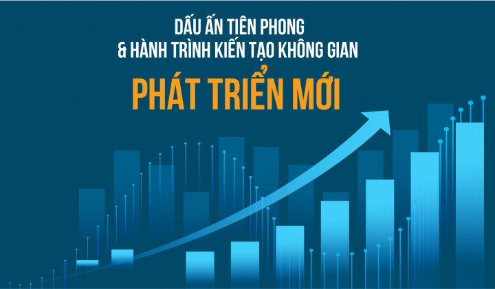 [eMagazine] Dấu ấn tiên phong và hành trình kiến tạo không gian phát triển mới