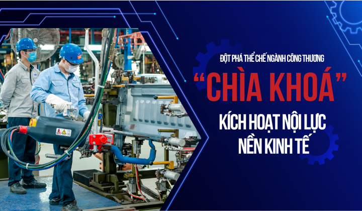 [eMagazine] Đột phá thể chế ngành Công Thương: "Chìa khóa" kích hoạt nội lực nền kinh tế