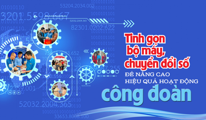 Tinh gọn bộ máy, chuyển đổi số để nâng cao hiệu quả hoạt động công đoàn