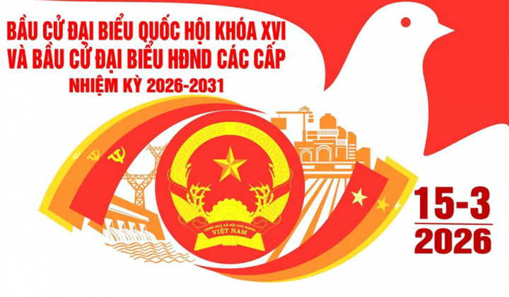 Chức năng, nhiệm vụ, quyền hạn của HĐND các cấp