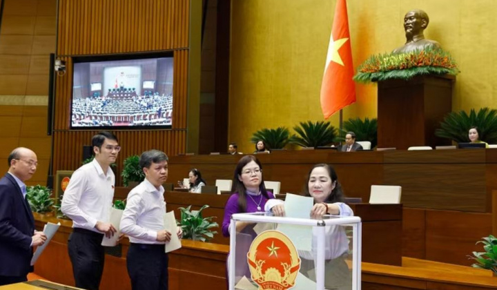 Quốc hội ban hành các Nghị quyết về công tác nhân sự