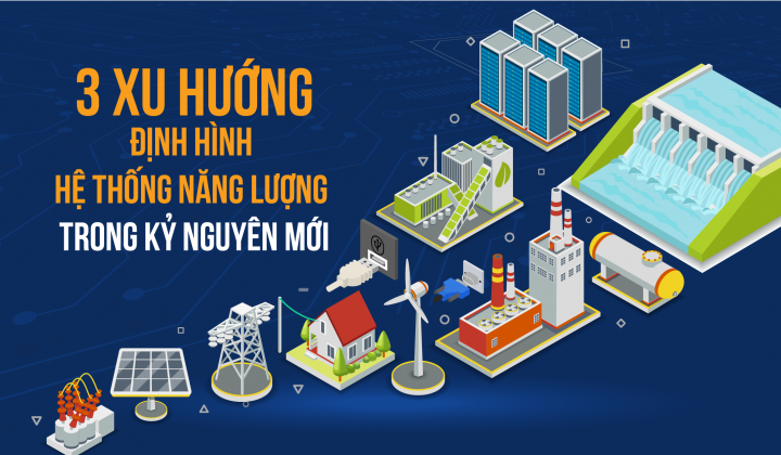 3 xu hướng định hình hệ thống năng lượng trong kỷ nguyên mới