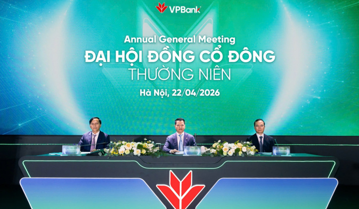 Ngân hàng VPBank (VPB) đặt mục tiêu tăng vốn lên hơn 106.000 tỷ đồng, hướng tới tăng trưởng 35% năm 2026