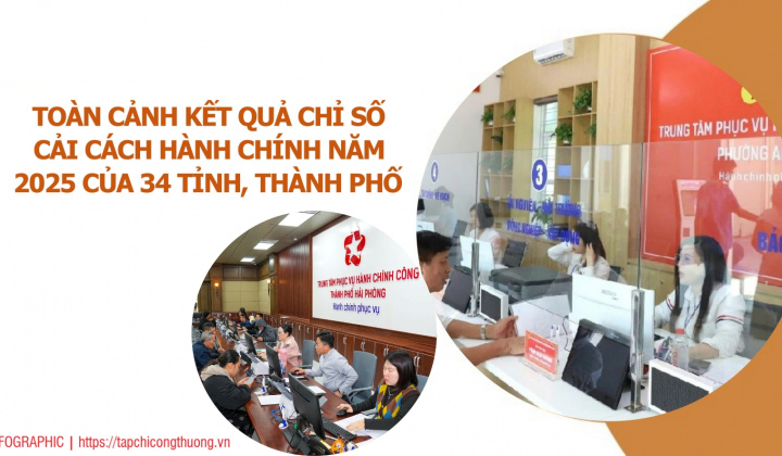 [Infographic] Toàn cảnh xếp hạng chỉ số cải cách hành chính năm 2025 của 34 địa phương
