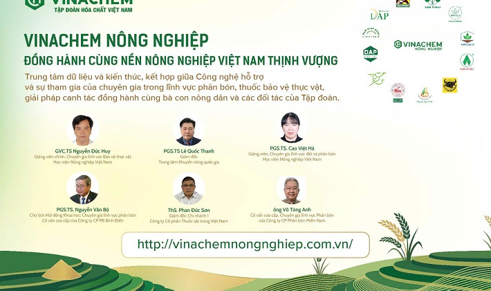 Vinachem chuẩn bị ra mắt nền tảng tri thức số “Vinachem Nông nghiệp”