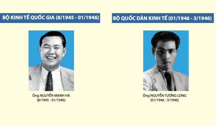 [Truyền thống Công Thương] Sự thay đổi tên gọi của Bộ Công Thương giai đoạn 1945 - 1954