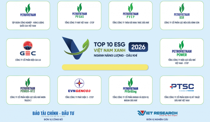 BSR vào Top 10 Doanh nghiệp ESG Việt Nam Xanh 2026: Dấu ấn chuyển đổi xanh của ngành lọc - hóa dầu