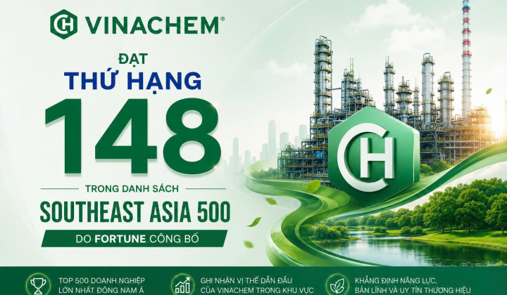 Vinachem được vinh danh trong Top 500 doanh nghiệp hàng đầu Đông Nam Á năm 2026