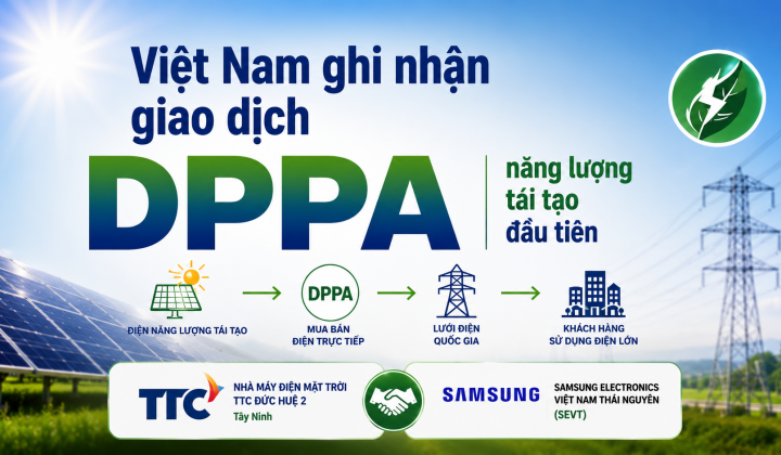 Dấu mốc mới của thị trường điện: Giao dịch mua bán điện trực tiếp (DPPA) đầu tiên được xác lập
