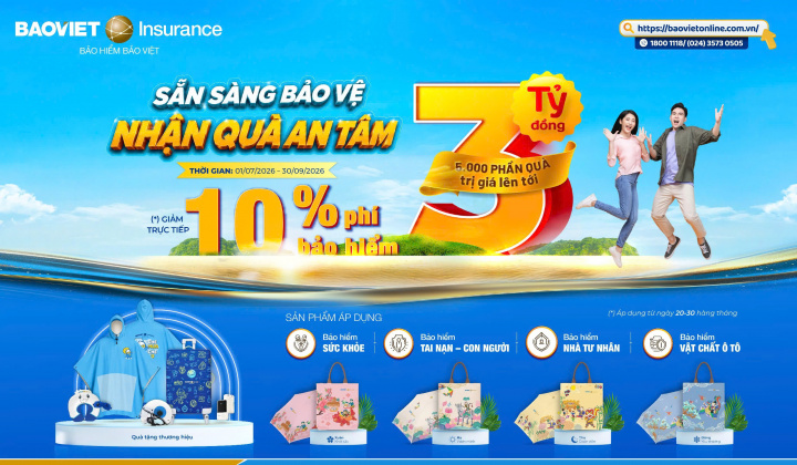 Bảo hiểm Bảo Việt triển khai ưu đãi “Sẵn sàng bảo vệ - Nhận quà an tâm”