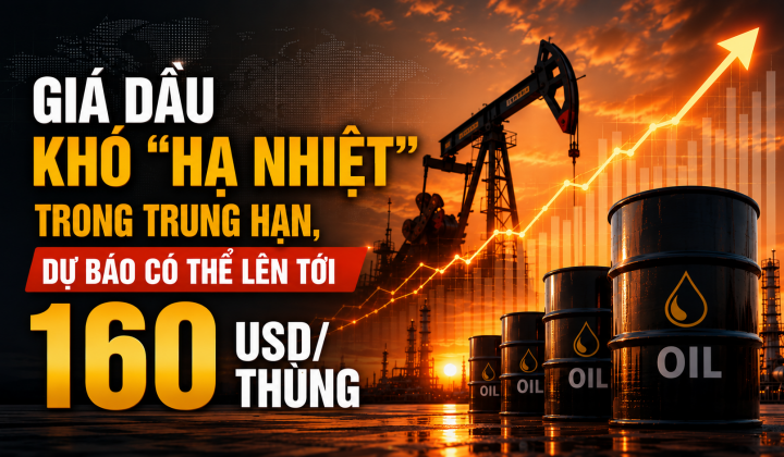 [eMagazine] Giá dầu khó “hạ nhiệt” trong trung hạn, dự báo có thể lên tới 160 USD/thùng