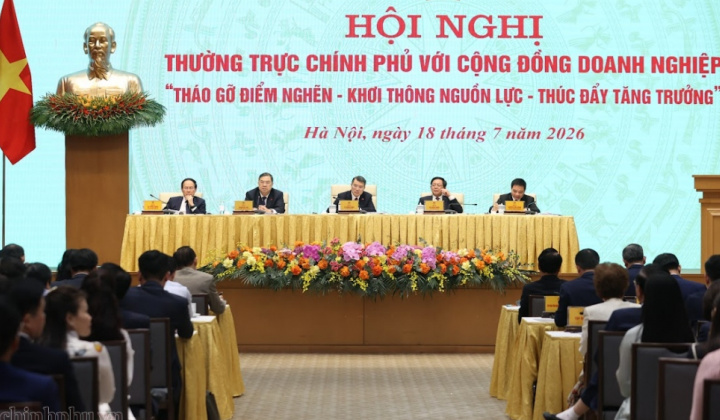 Thường trực Chính phủ đối thoại với cộng đồng doanh nghiệp, tháo gỡ các điểm nghẽn để thúc đẩy tăng trưởng