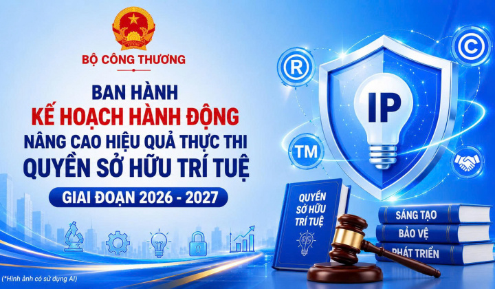 Bộ Công Thương ban hành Kế hoạch hành động nâng cao hiệu quả thực thi quyền sở hữu trí tuệ giai đoạn 2026 - 2027